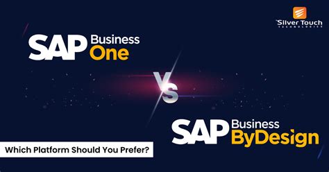 Compare SAP Business One vs Hermes 2024 .